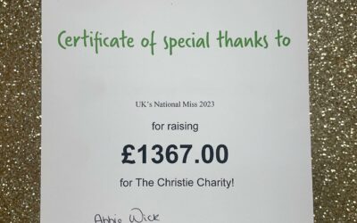 The Christie Charity Thanks UK’s National Miss Class of 2023!